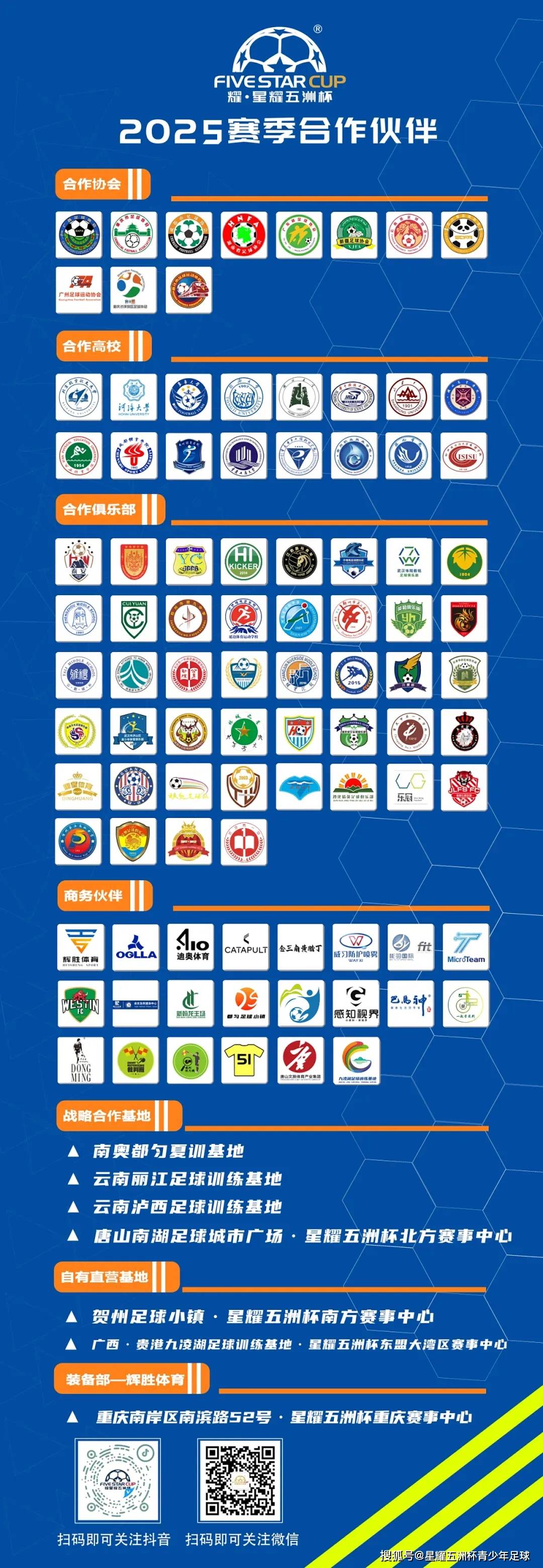 U9八人制专业组十佳球评选结果公示！耀·星耀五洲杯第50站（重庆）