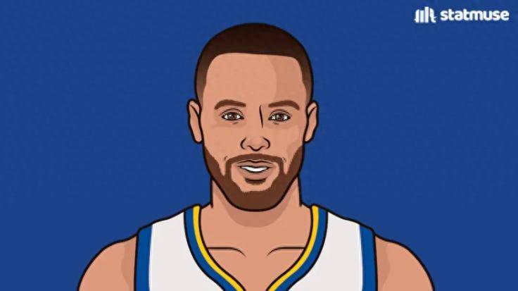 勇士遭逆转库里头锅，四人得分(fēn)挂蛋堪称罕見(jiàn)，未來(lái)賽(sài)程很凶險(xiǎn)