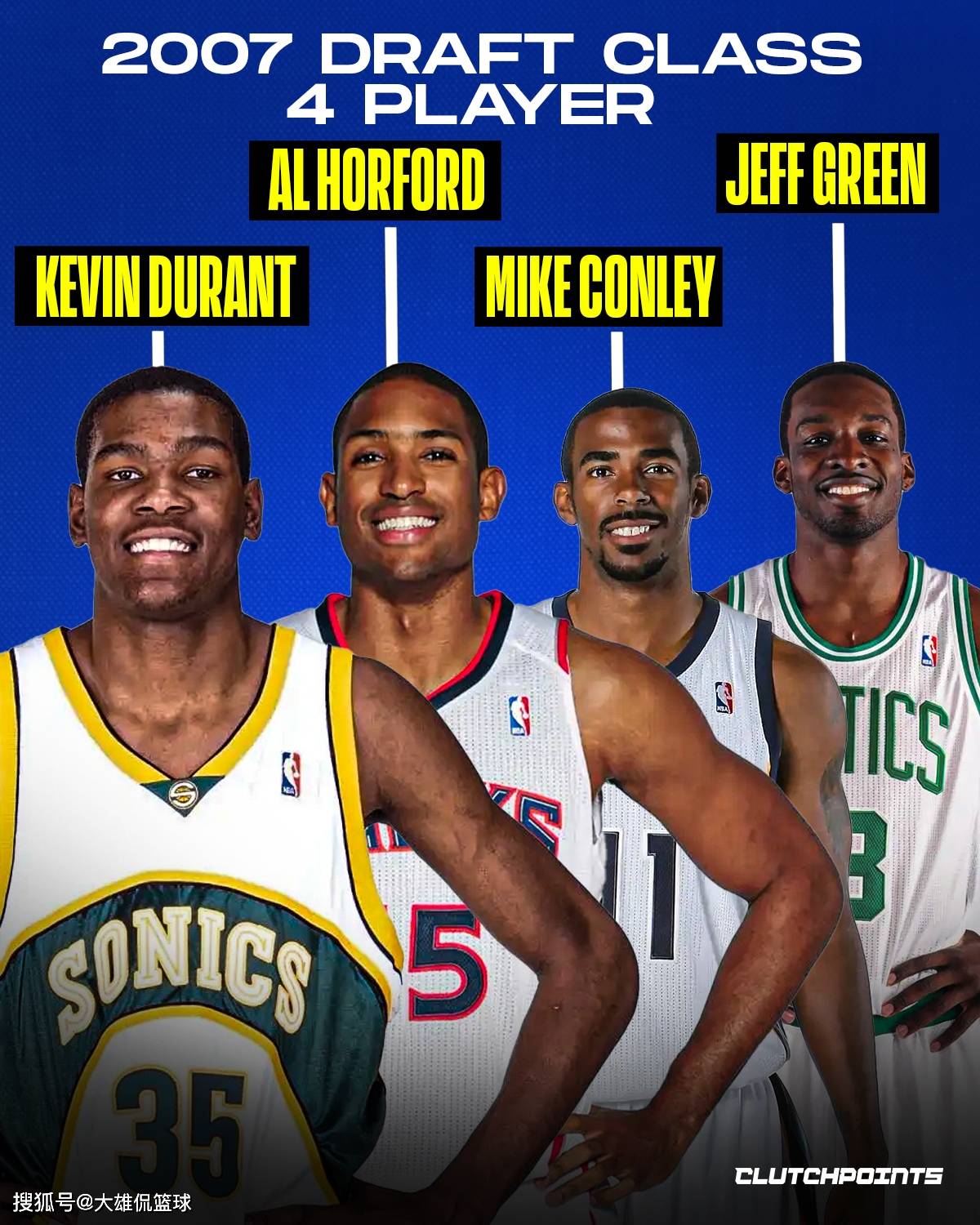 美媒晒出21世纪10年代NBA选秀中仅剩的现役球员，只剩下18人