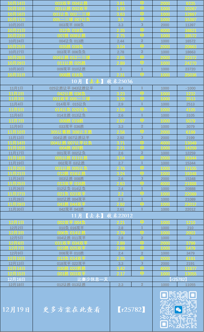 英(yīng)超(chāo)：托特纳姆(mǔ)热刺VS利物浦——比赛分析(xī)