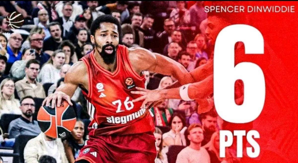 NBA球员在欧洲首秀表现堪忧，重返NBA之路是否坎坷？