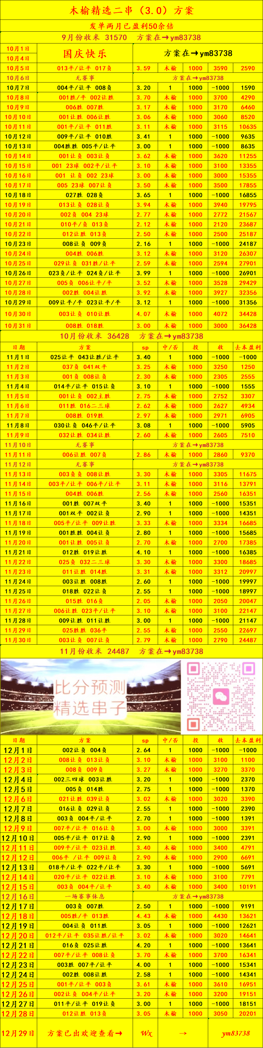 英超 阿(ā)森纳VS阿(ā)斯顿維(wéi)拉——比分(fēn)预测