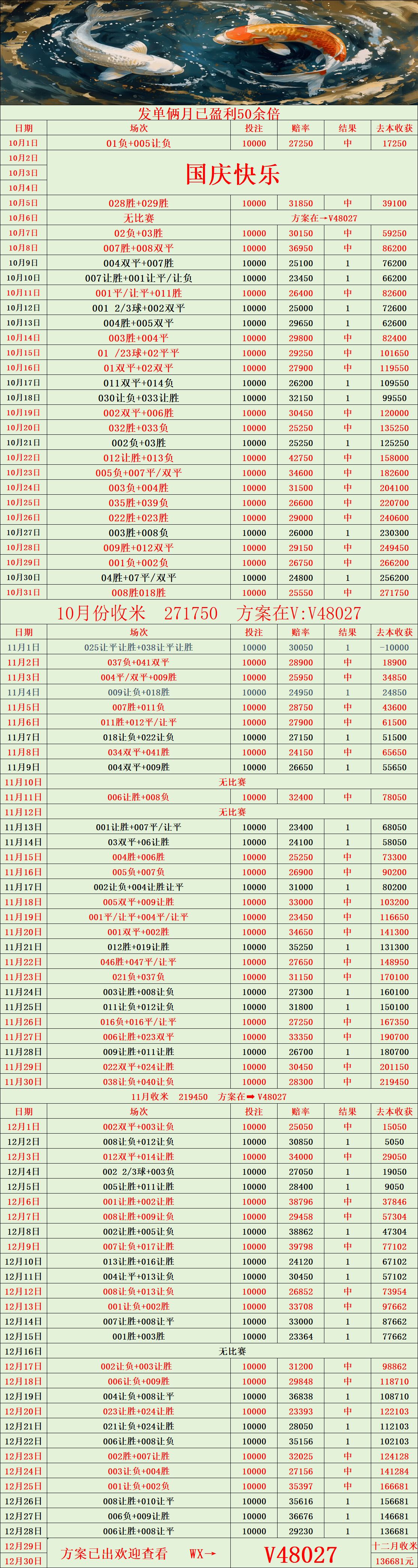 周二010英(yīng)超：曼彻斯特联VS狼队赛前(qián)比(bǐ)分前(qián)瞻