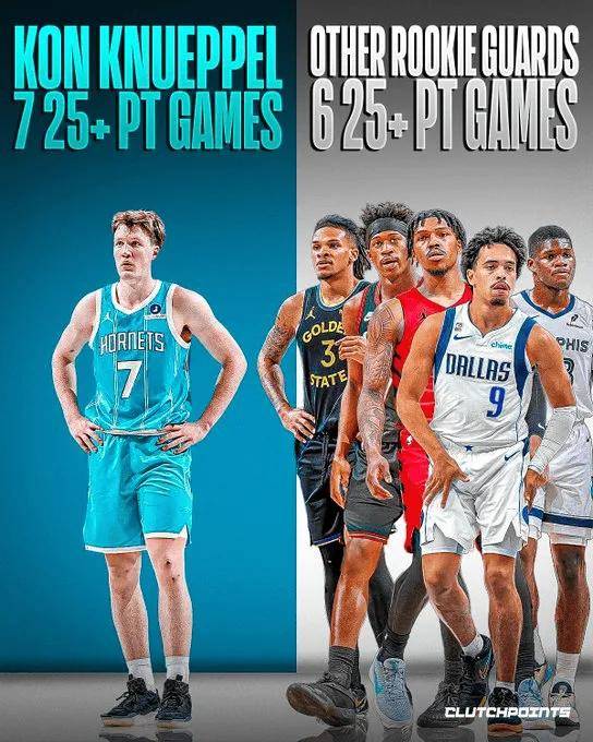 牛掰！再见弗拉格！人家才是NBA最强新秀