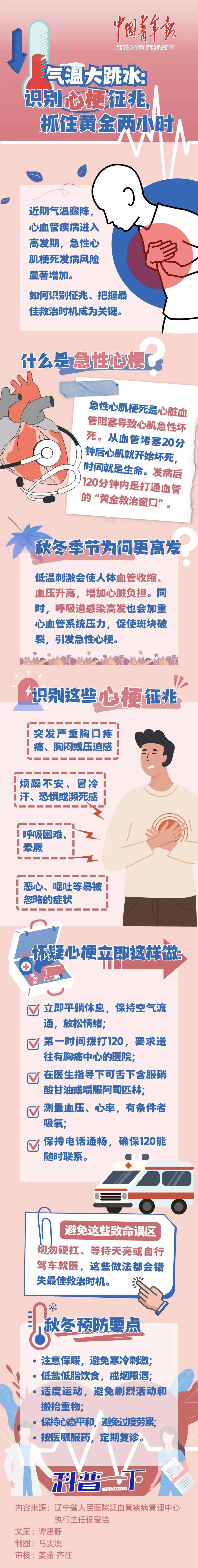 青年早新闻 | 官方证实：这些NBA教练球员被捕！原因公布