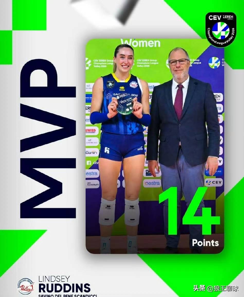 欧冠首轮赛果单场MVP球员数据第二轮赛程